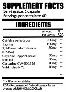 QRP Nutrition Fuck That Fat (60capsules) QRP Nutrition Fuck That Fat (60capsules)