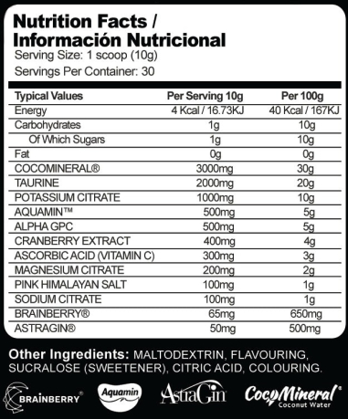 Hydromind Nootropic Hydration