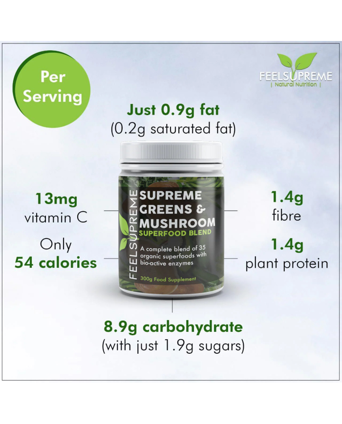 Supreme Greens and Mushroom Blend