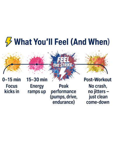 Strike – Cold-Blooded Focus (OUT NOW)