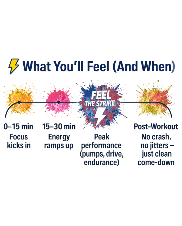 Strike – Cold-Blooded Focus (OUT NOW)