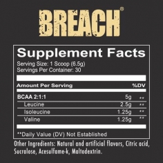 BREACH - BRANCHED CHAIN AMINO ACIDS