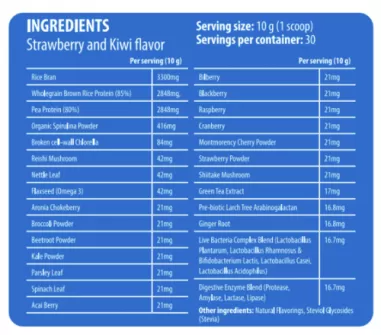 Immune Boosting System bundle